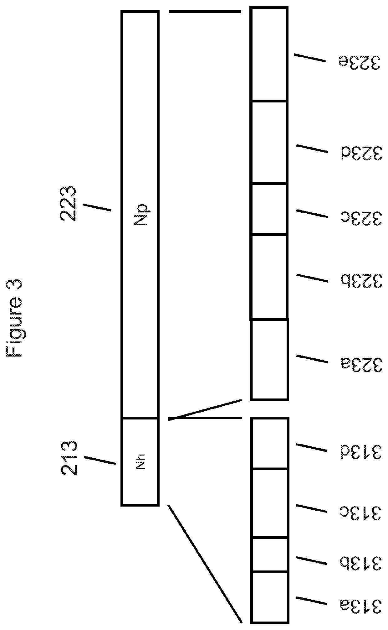 Storage access interface to an encoded storage system