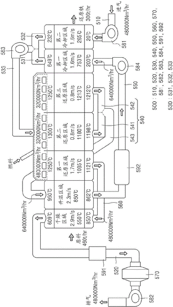 Burning apparatus and manufacturing method of reduced iron