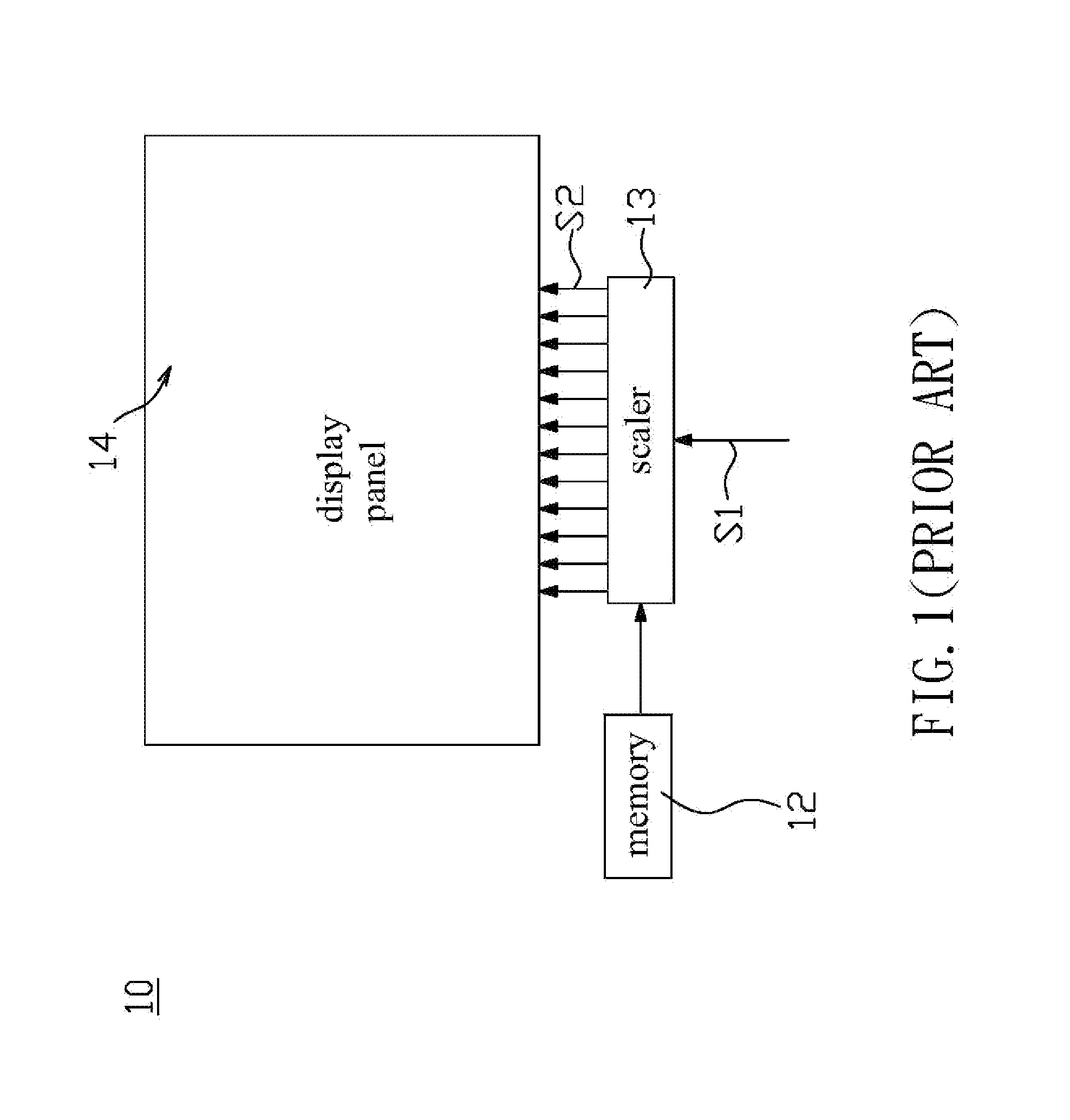Method for creating gamma look-up table and display device