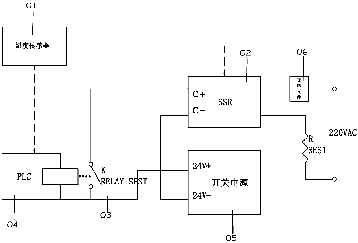 Coating machine heating control method and coating machine