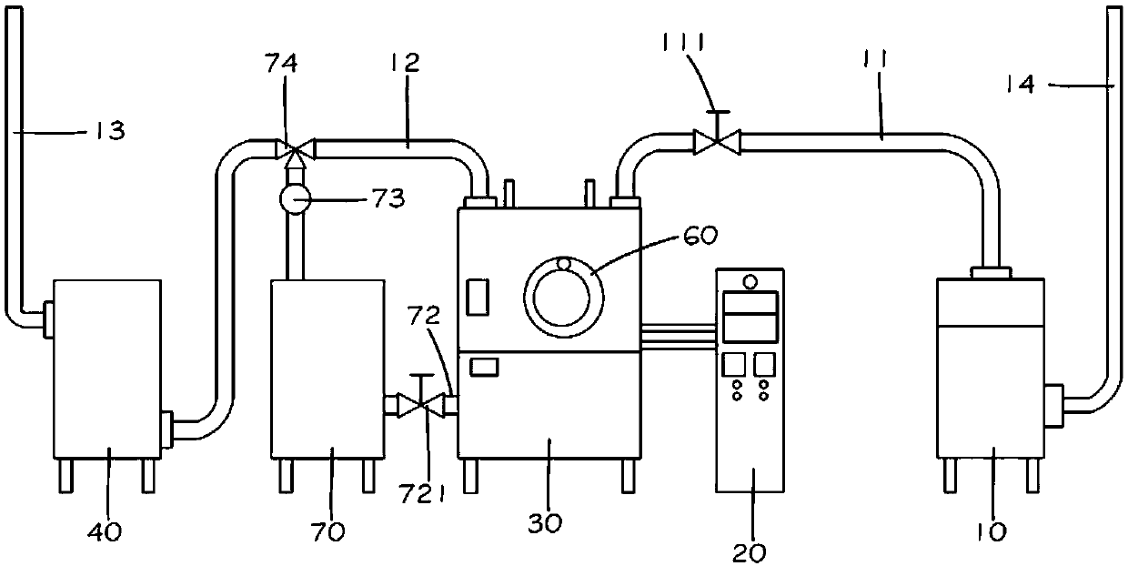 Coating machine heating control method and coating machine