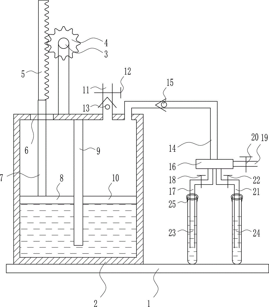 Preliminary qualitative gas detection device for chemical plants