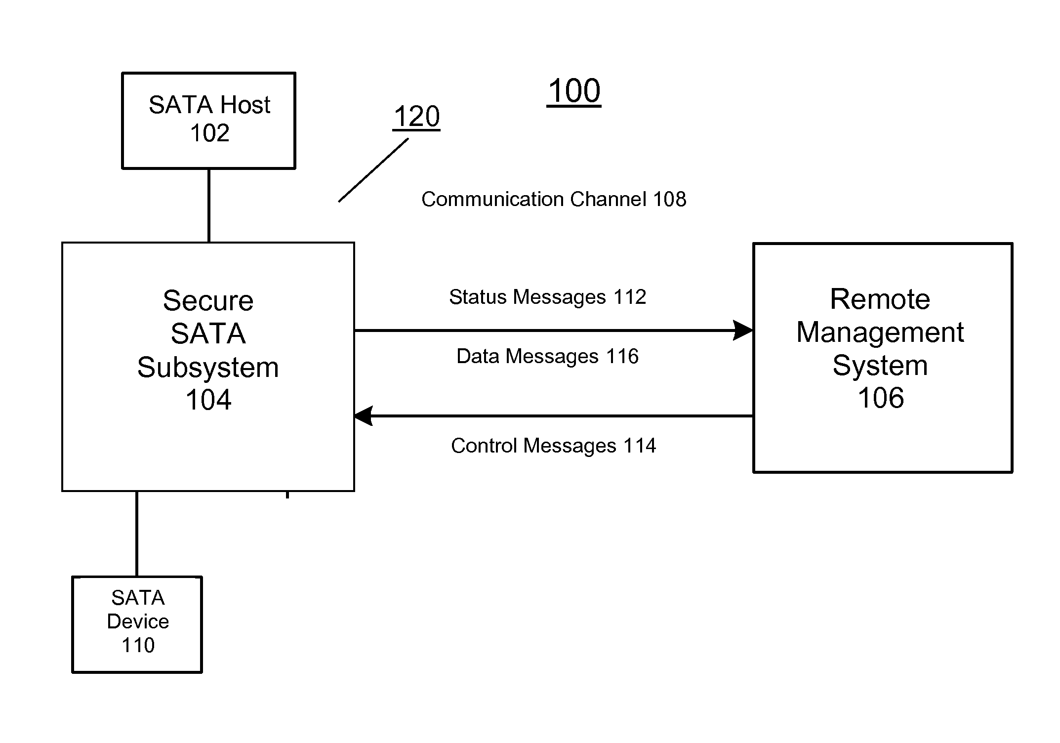 Method and apparatus for securing computer mass storage data