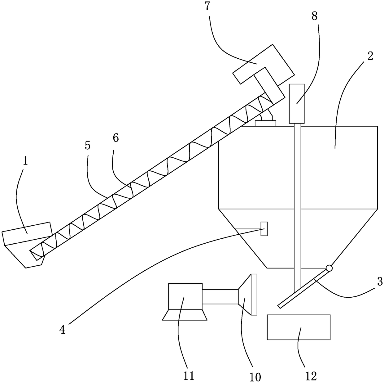 Powder type feeding device