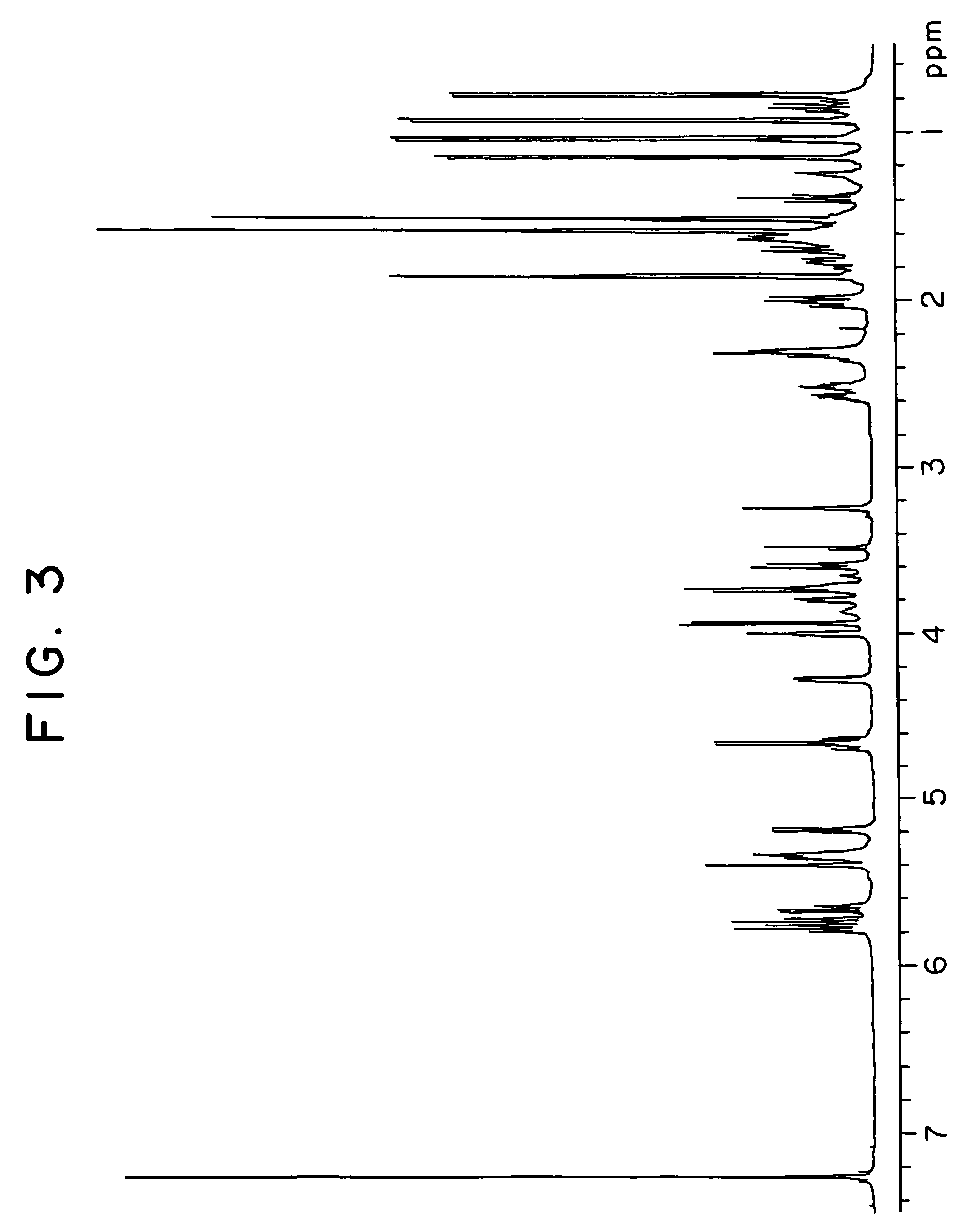 Strain belonging to the genus Streptomyces and being capable of producing nemadictin and process for producing nemadictin using the strain