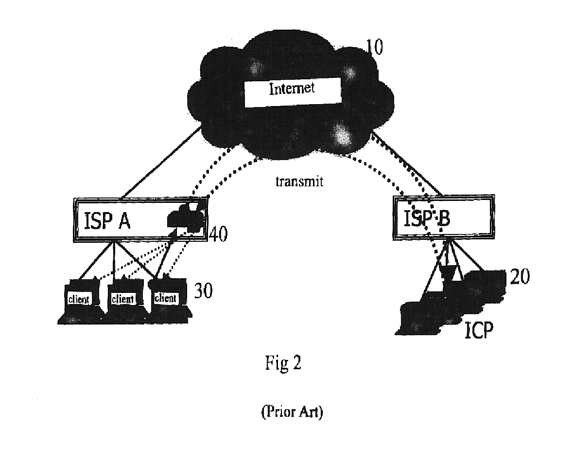 Content delivery network system and method for network configuring