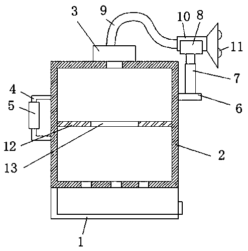 Dust removal device for electrical automation equipment