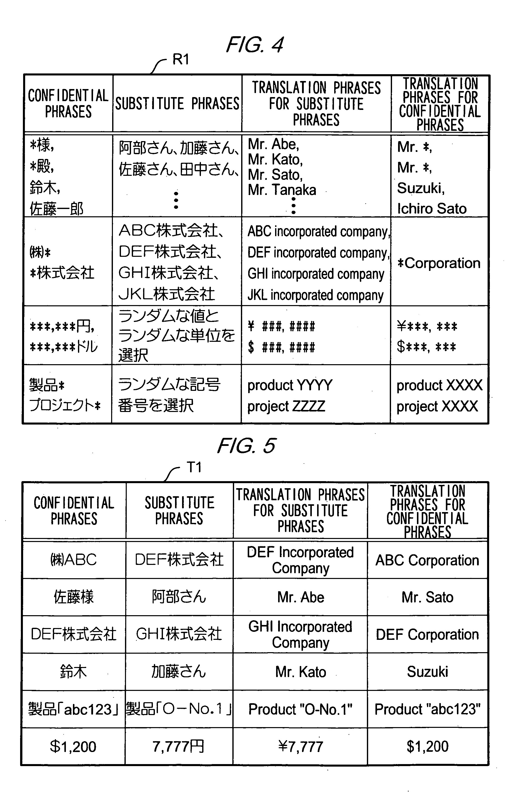 Translation requesting method, translation requesting terminal and computer readable recording medium