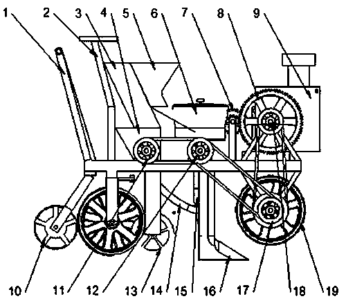 In-greenhouse potato planter