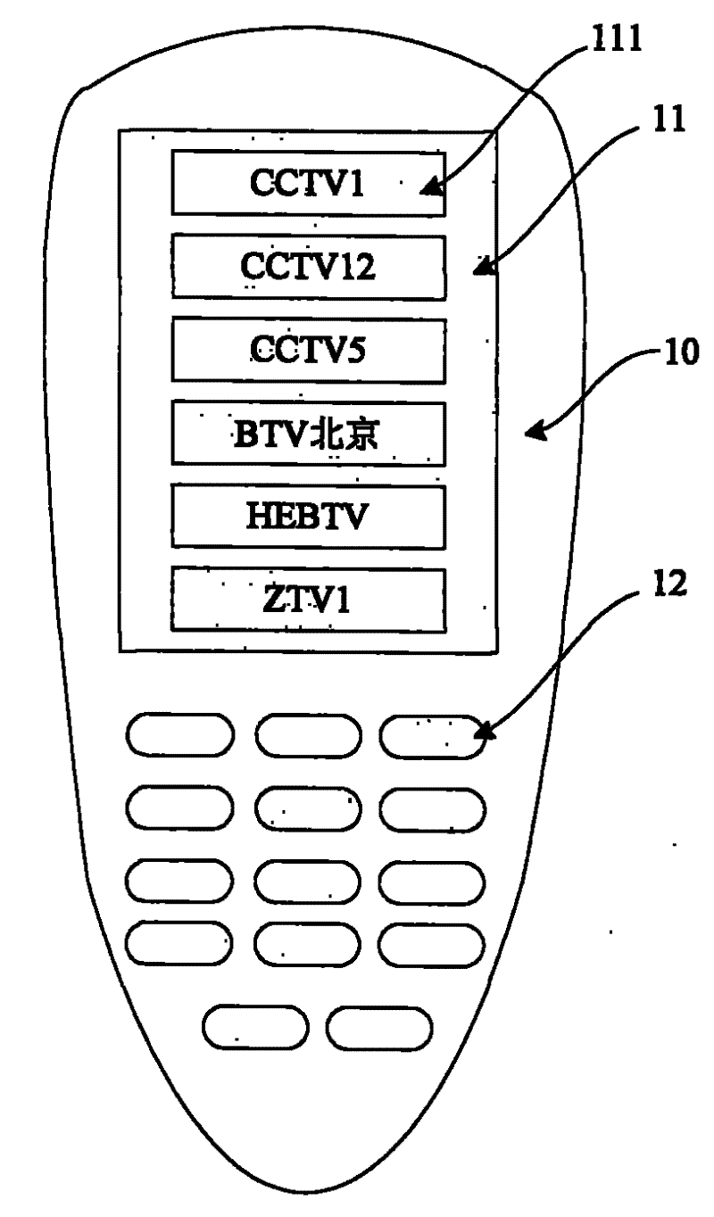 Television channel identification information loading method and television and remote controller thereof