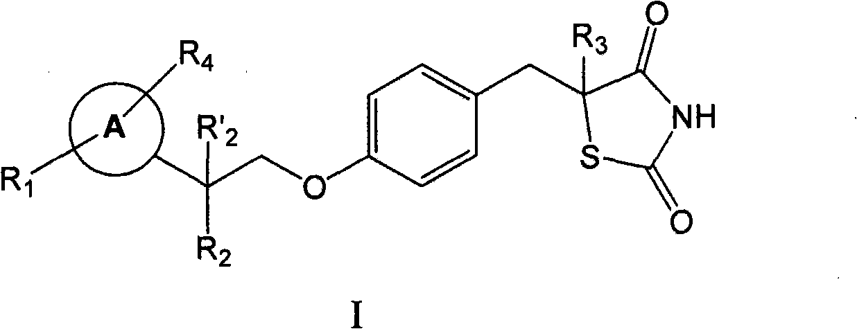 Thiazolidinedione analogues for the treatment of hypertension