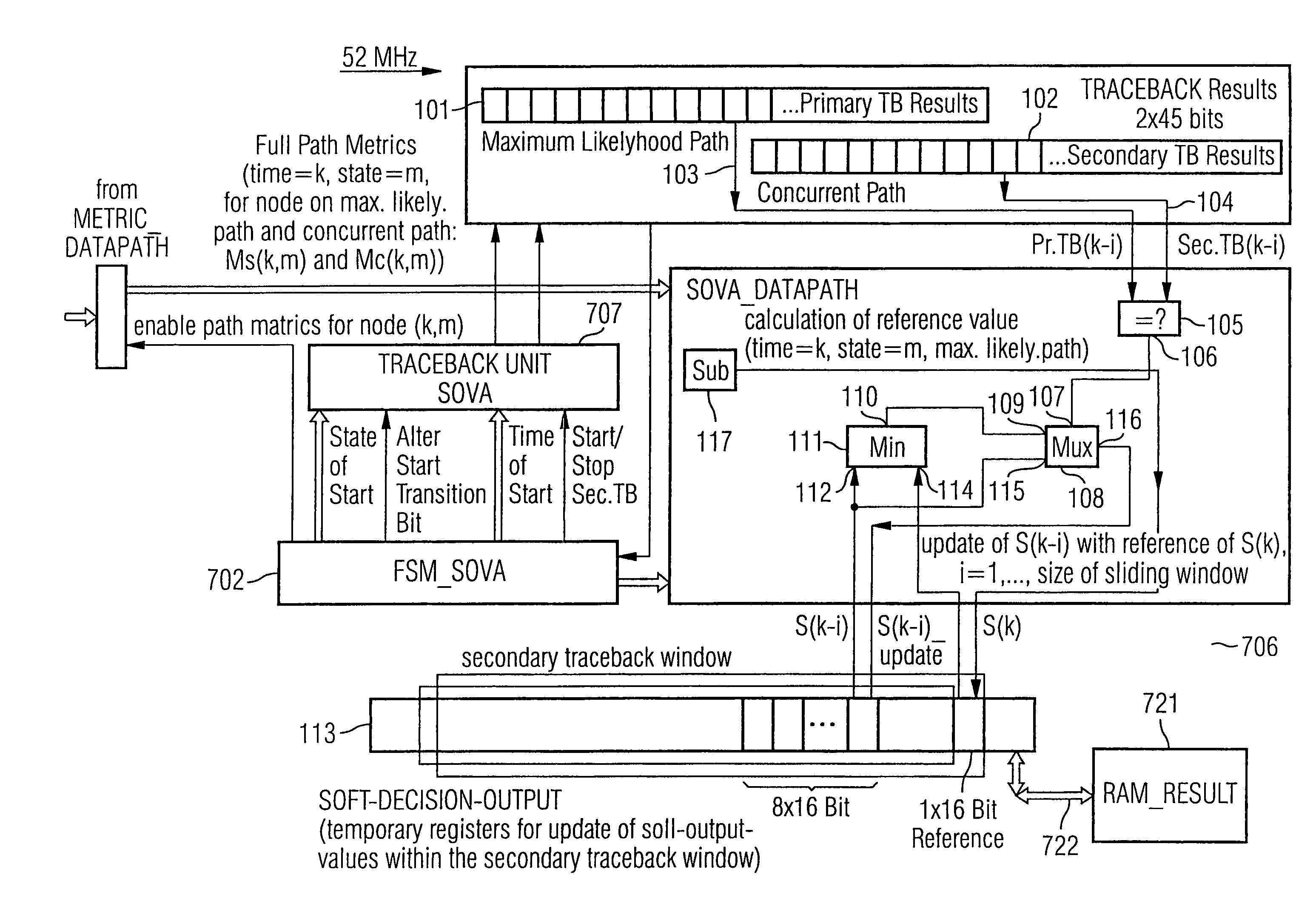 Method and device for decoding a sequence of physical signals, reliability detection unit and viterbi decoding unit
