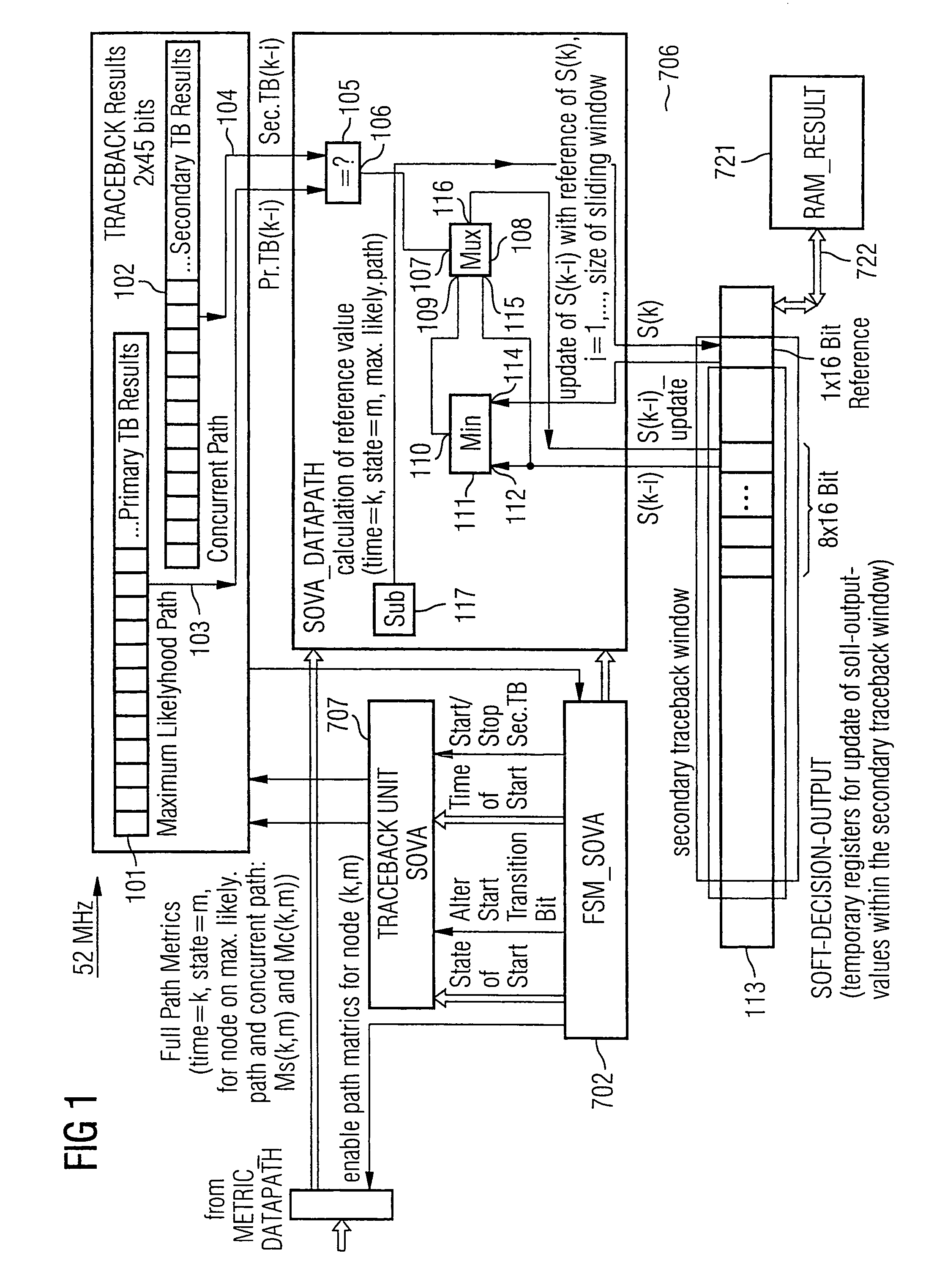 Method and device for decoding a sequence of physical signals, reliability detection unit and viterbi decoding unit