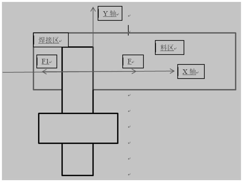 Welding method for tab of soft-package battery cell