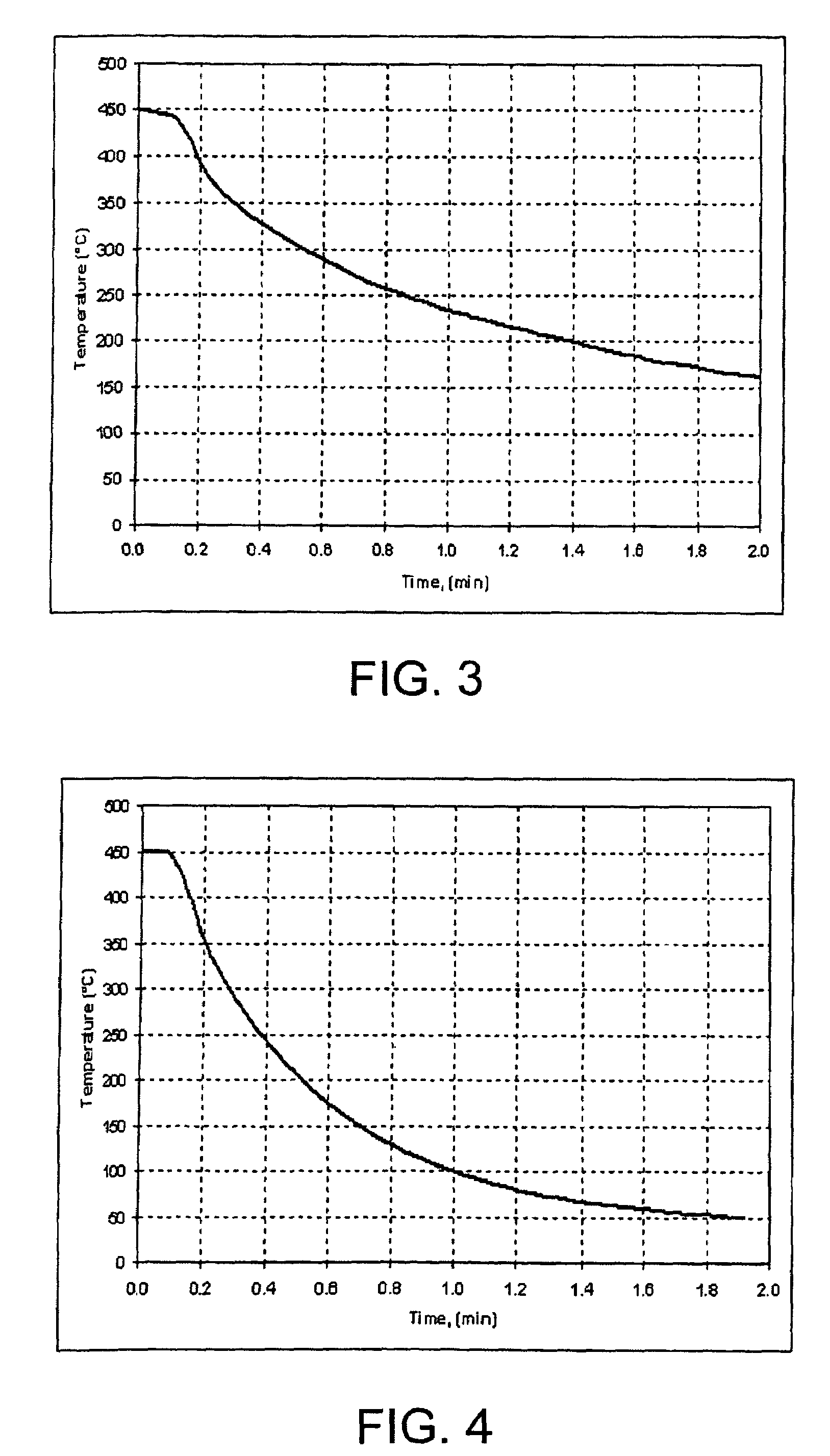 Methods and systems for cooling a chromatographic column