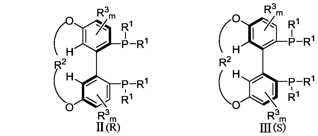 5,5'-connected 1,1'-biphenyl axially chiral 2,2'-diphosphine ligand and preparation method thereof