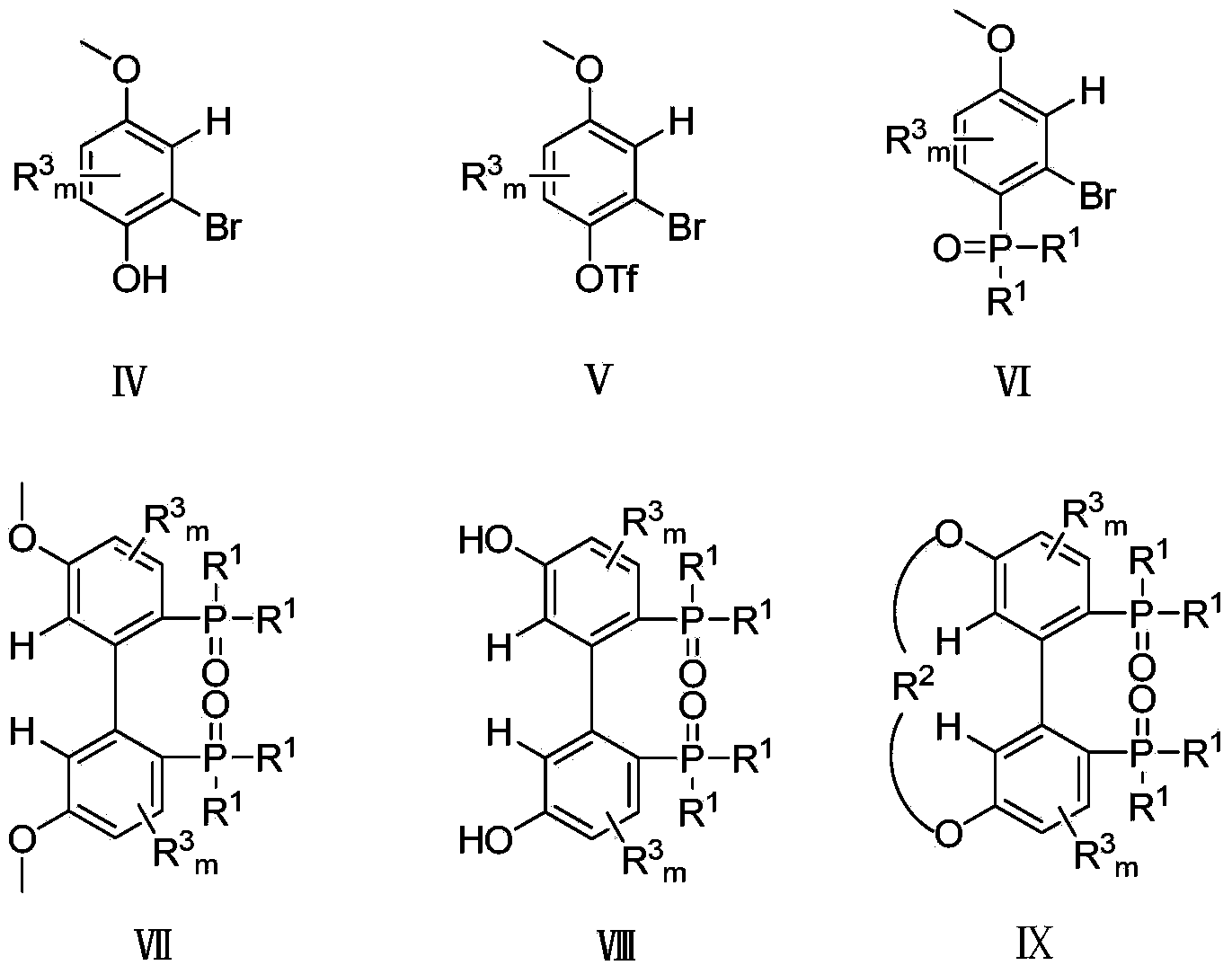 5,5'-connected 1,1'-biphenyl axially chiral 2,2'-diphosphine ligand and preparation method thereof