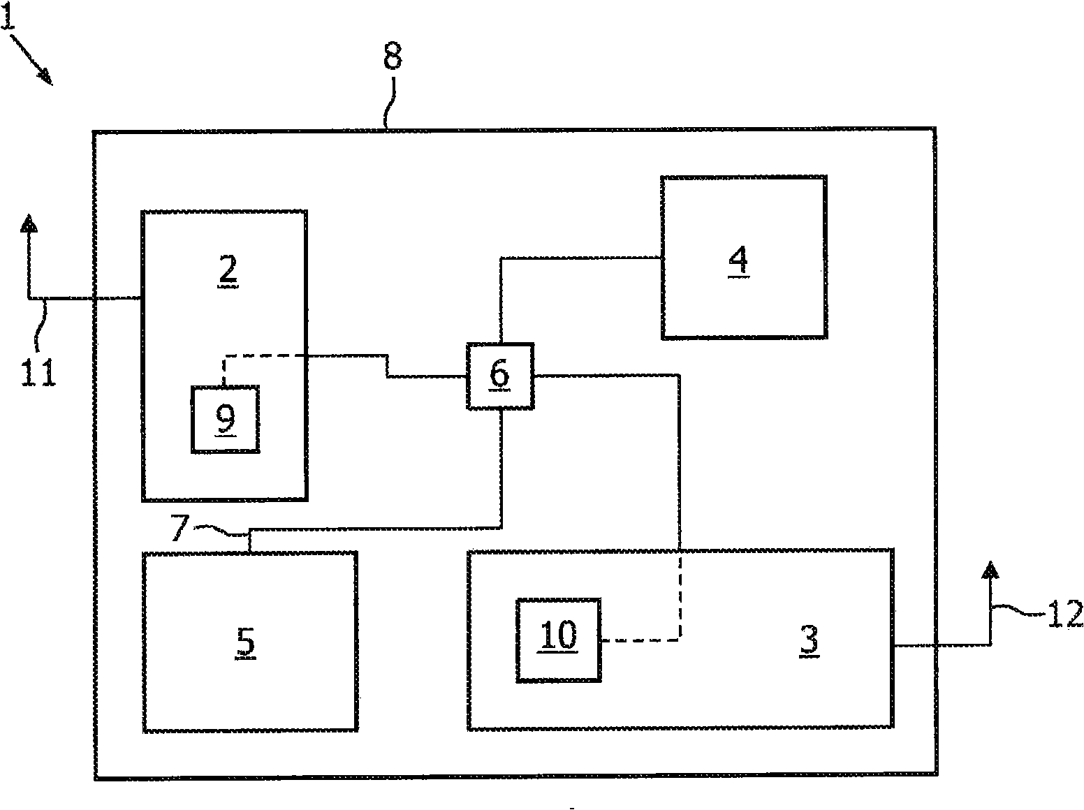 System-on-chip apparatus with time shareable memory and method for operating such an apparatus