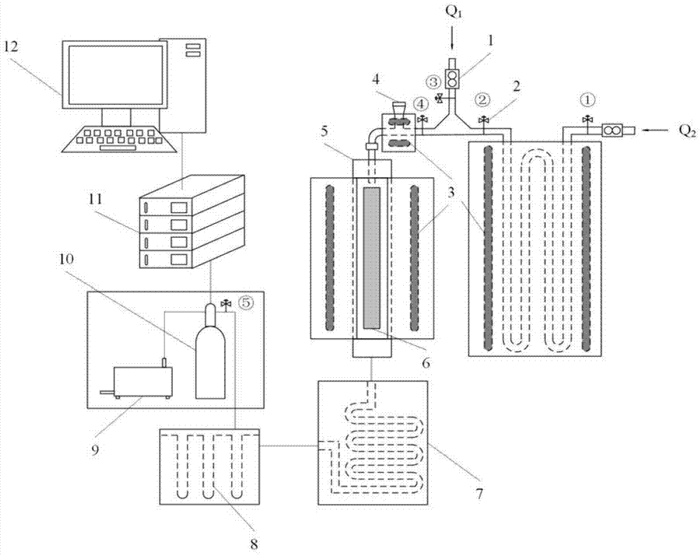 Visual detection method of pulverized coal combustion ratio