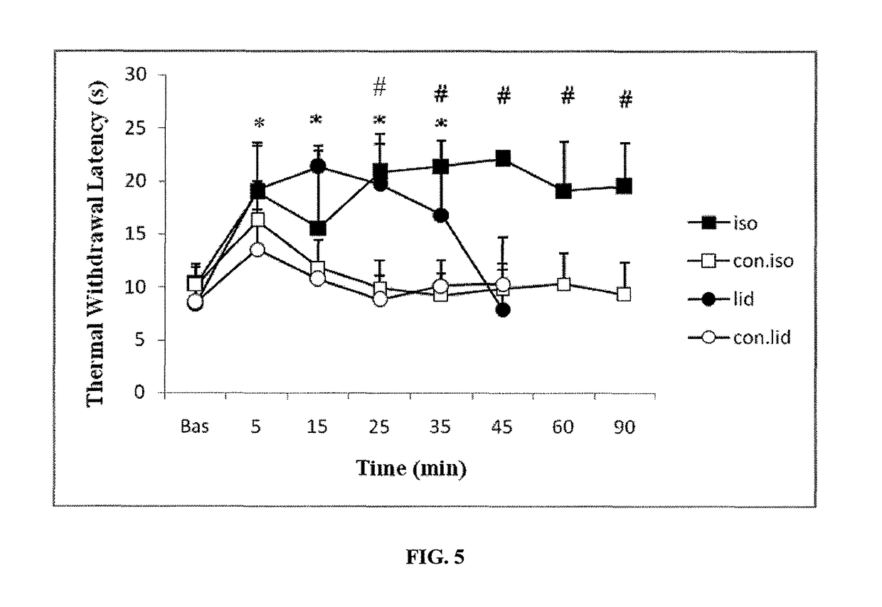 Volatile anesthetic compositions comprising extractive solvents for regional anesthesia and/or pain relief
