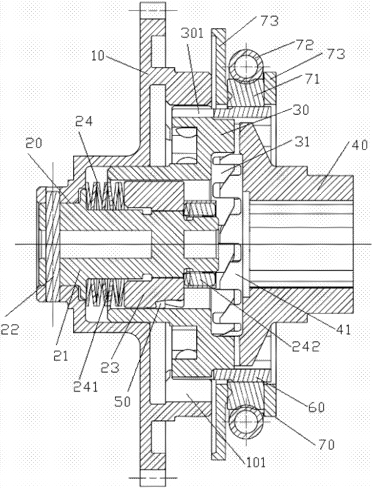 Mechanical type end tooth clutch