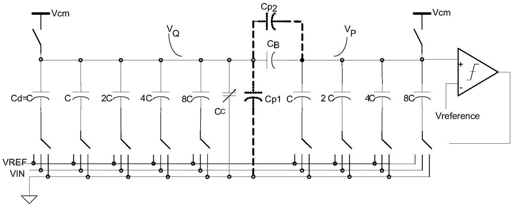 A Digital-to-Analog Converter with Segmented Capacitor Array Structure