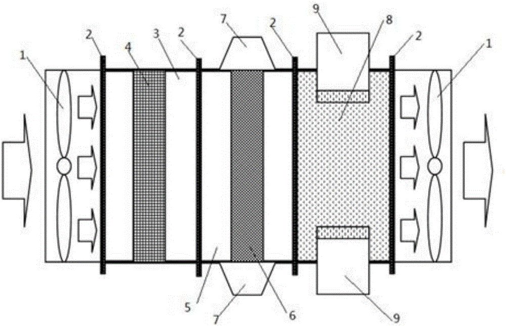 Carbon-fiber indoor air purifier and preparation method thereof