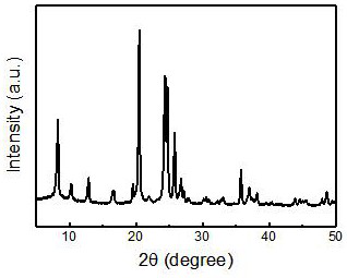 A kind of synthetic method of nano small grain zsm-22 molecular sieve