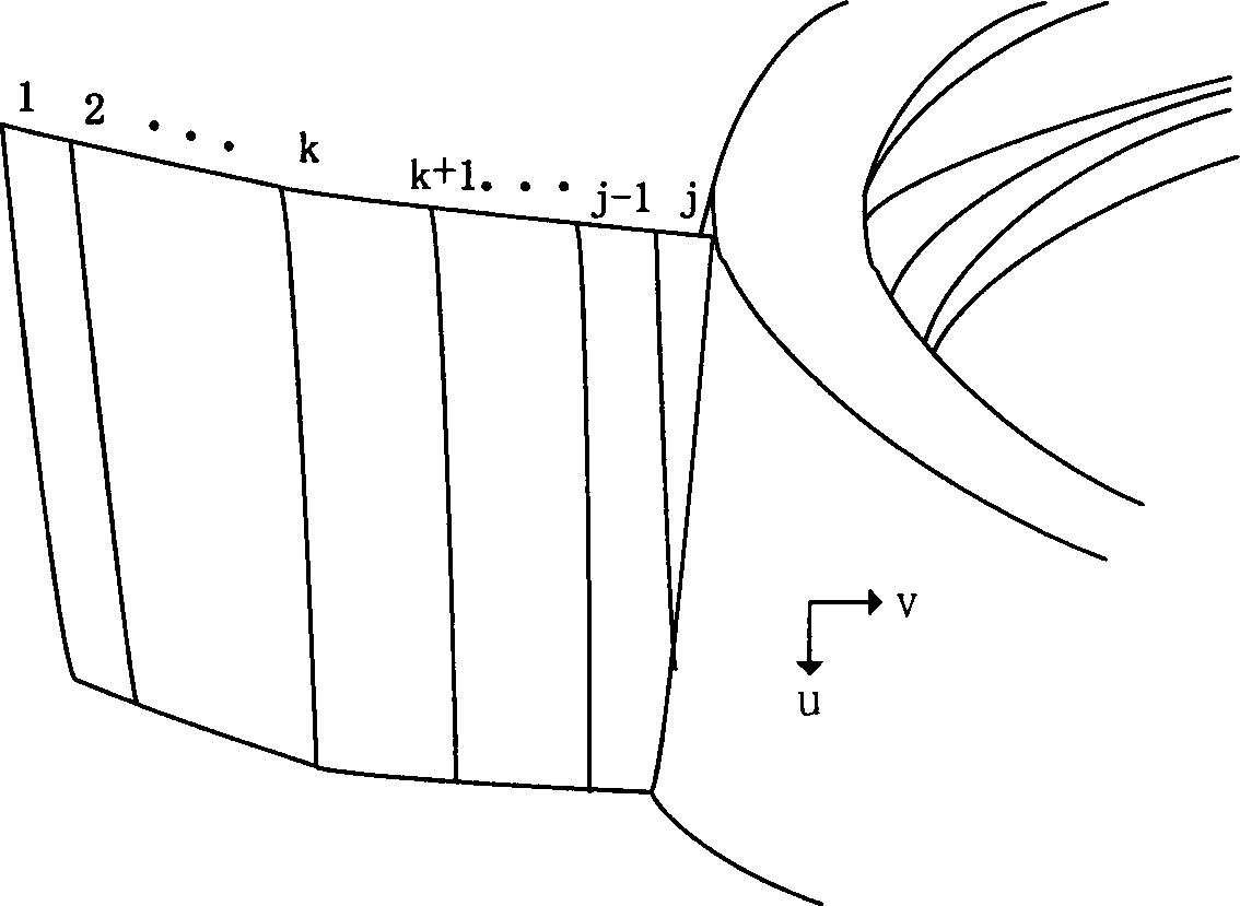 A numerical control polishing method for the blade surface of the integral blisk