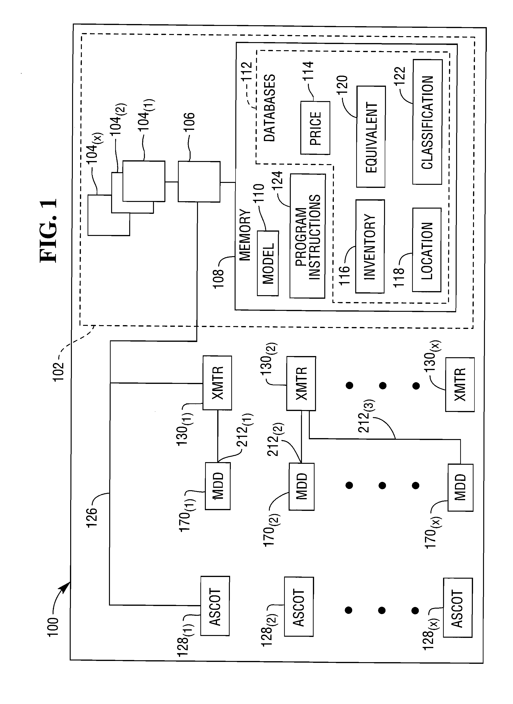 Method and apparatus for augmented reality shopping assistant