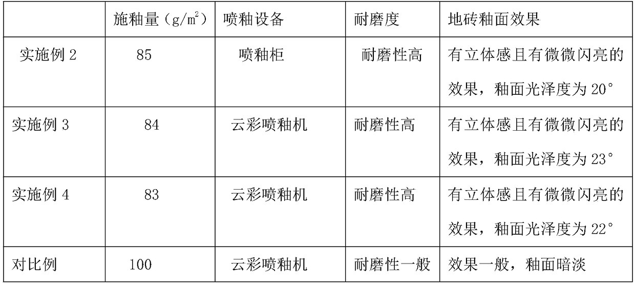 Effect glaze for building ceramic surface decoration and application method thereof