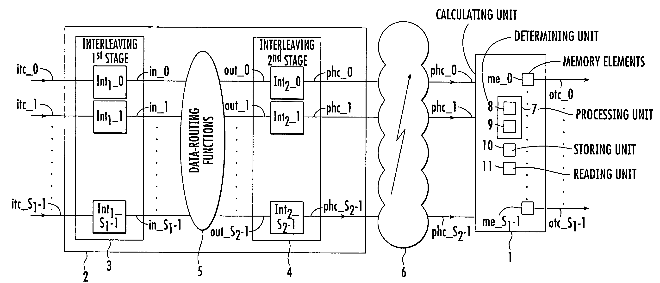 Method of de-interleaving interleaved data samples sequences, and associated system