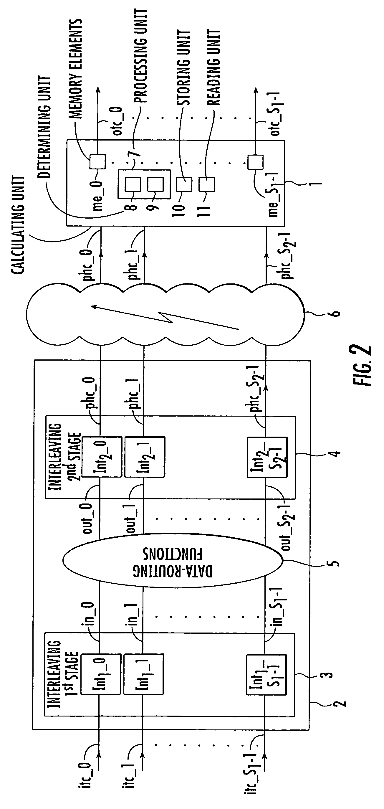 Method of de-interleaving interleaved data samples sequences, and associated system