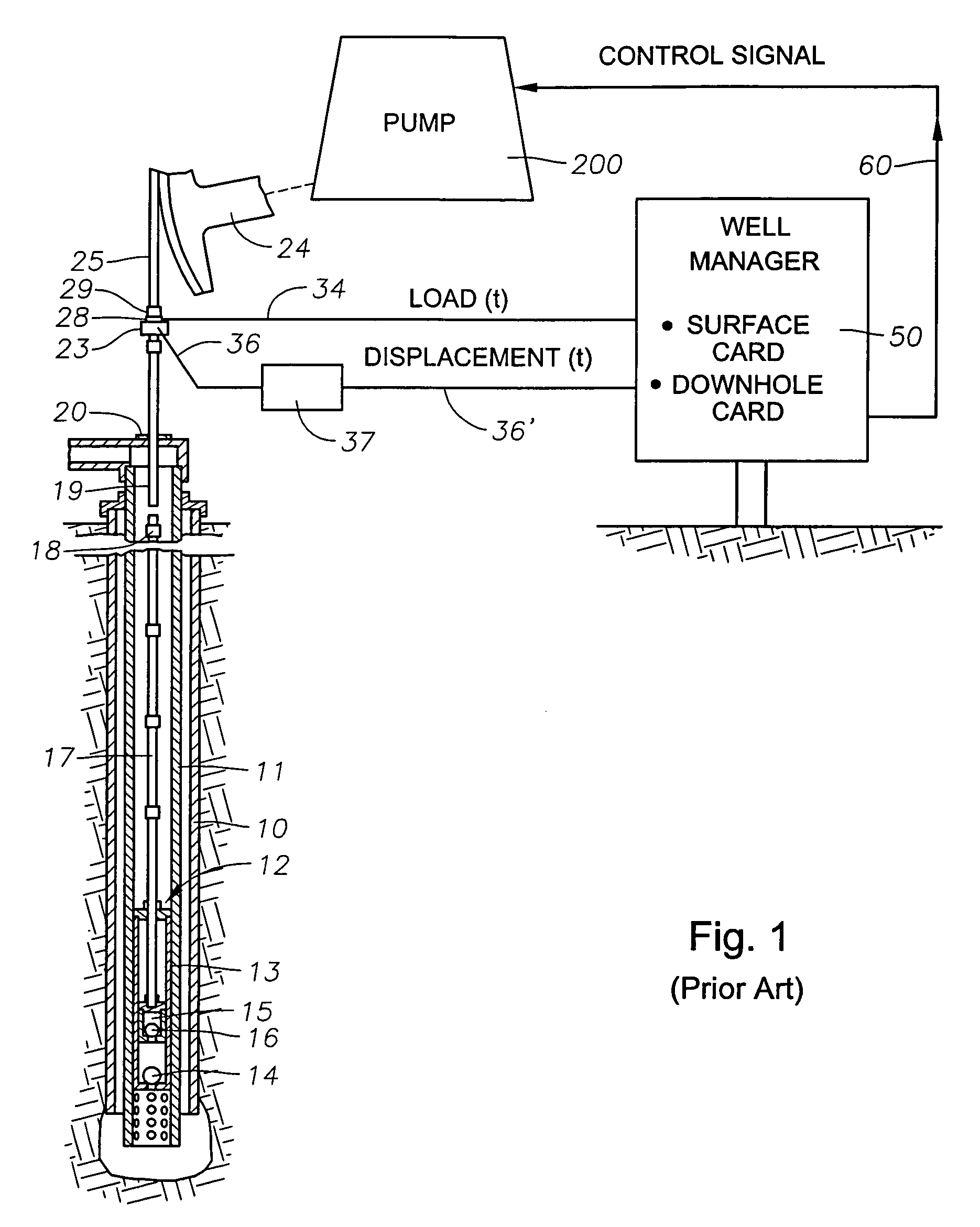Apparatus for analysis and control of a reciprocating pump system by determination of a pump card