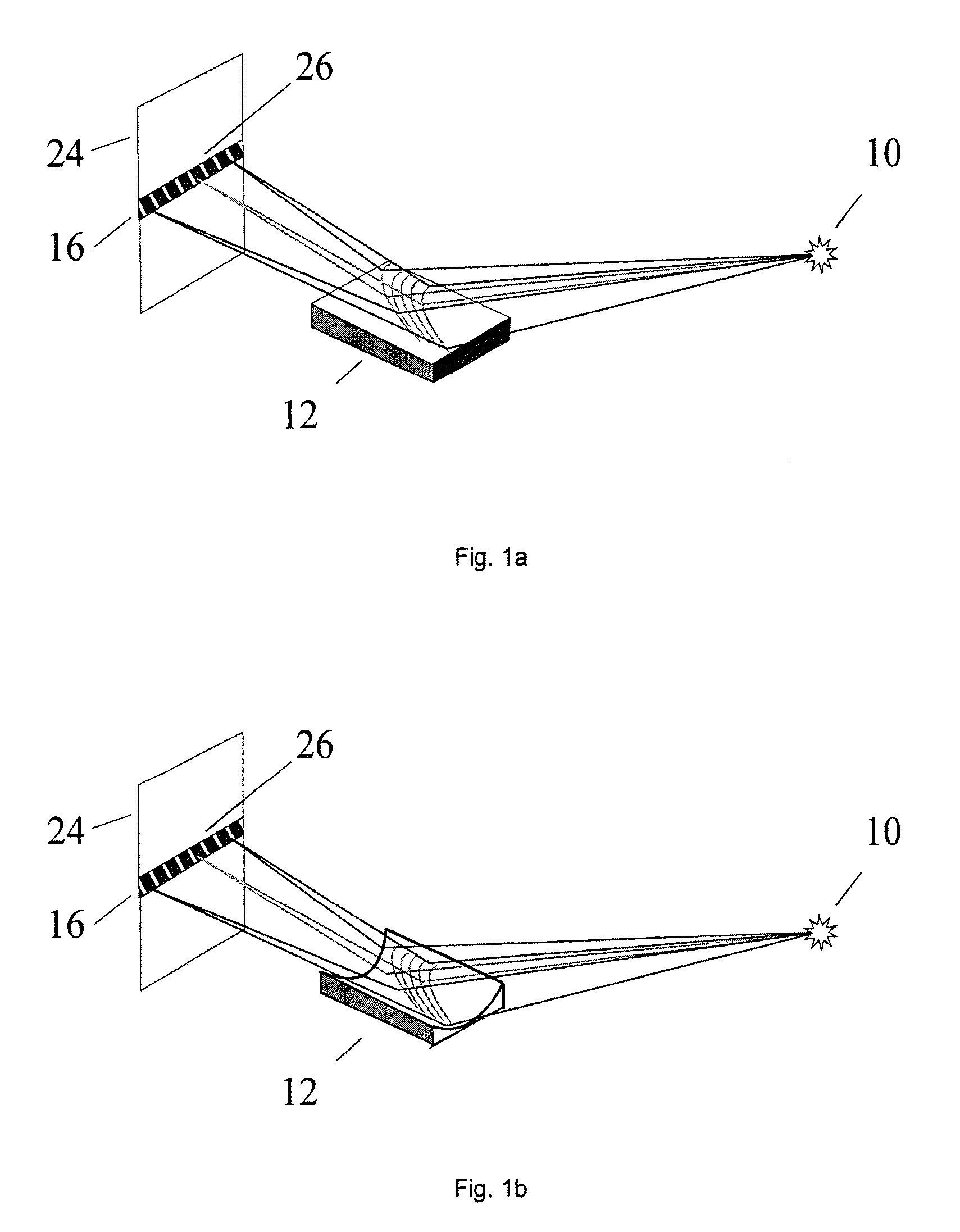 Device and method for determining the energetic composition of electromagnetic waves