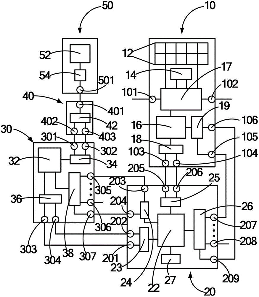 Network communication and control system for non-equilibrium management photovoltaic lithium-ion energy storage module nodes