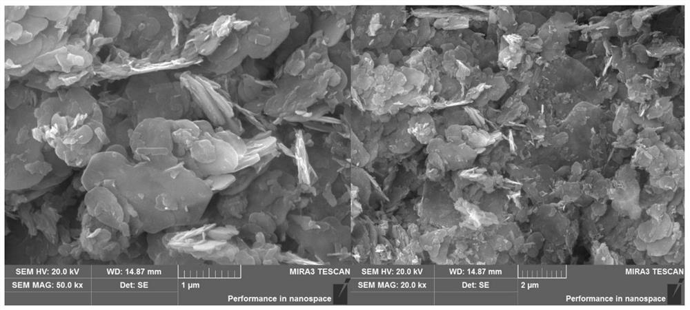 A kind of diselenide/layered double metal hydroxide composite water electrolysis catalytic material and its preparation method and application