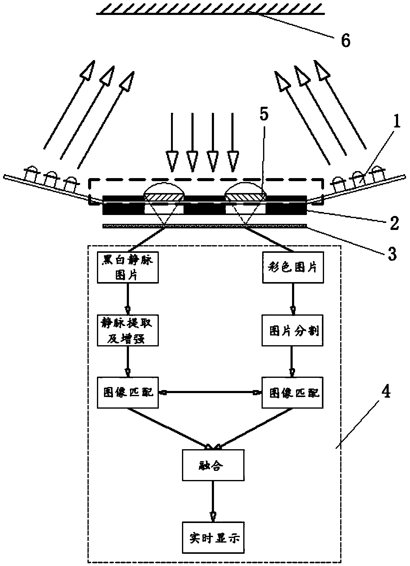 Method for manufacturing double-lens multi-spectral imaging lens set and vein display system thereof
