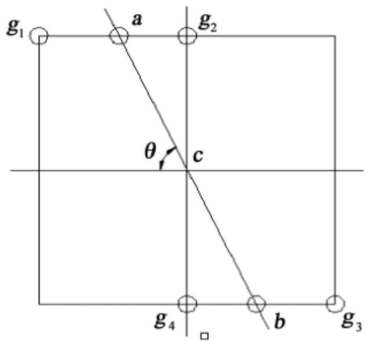 Tire grounding area measuring method and device based on image feature extraction