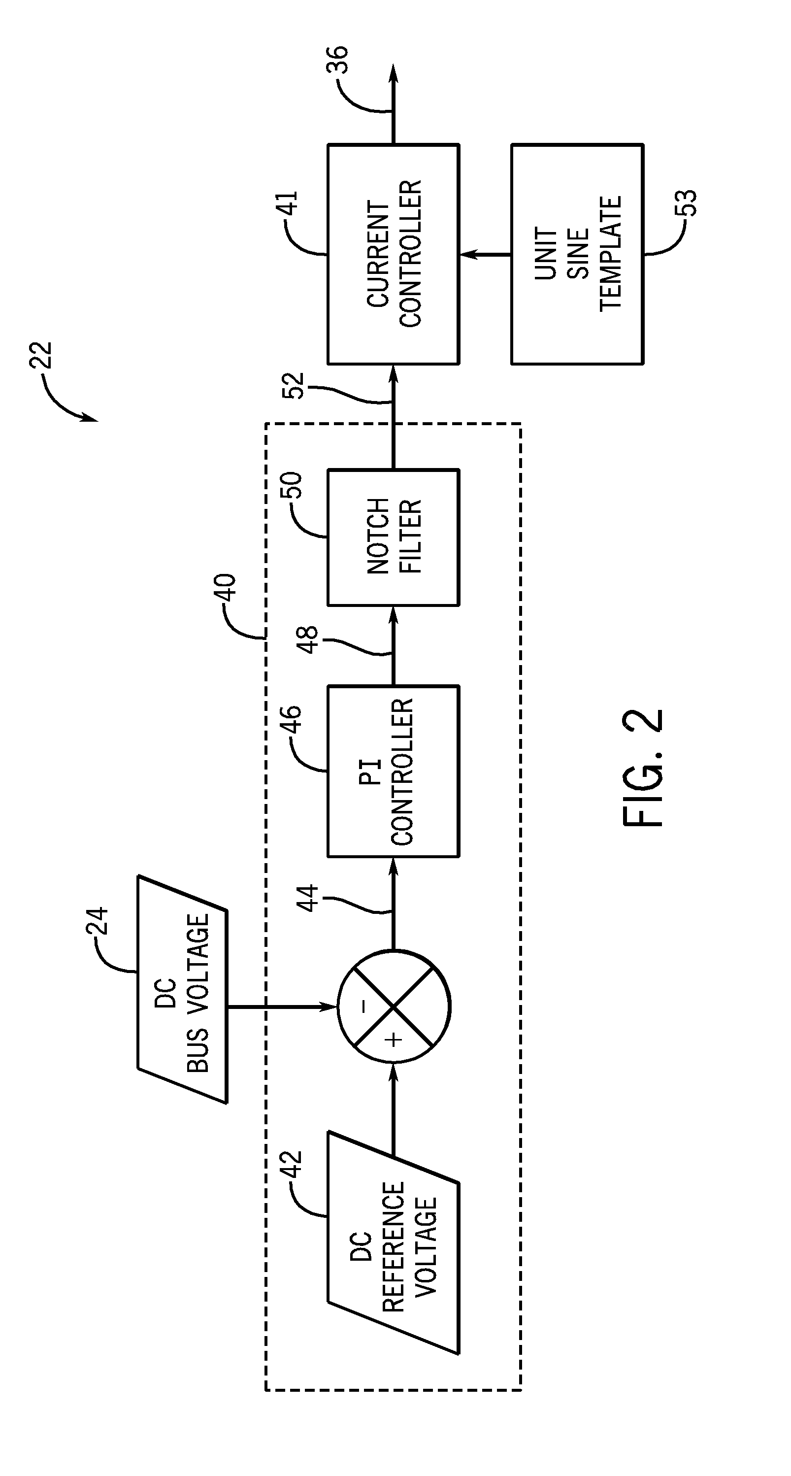 Systems and Methods for Balancing UPS Source Currents During Unbalanced Load Transient Conditions