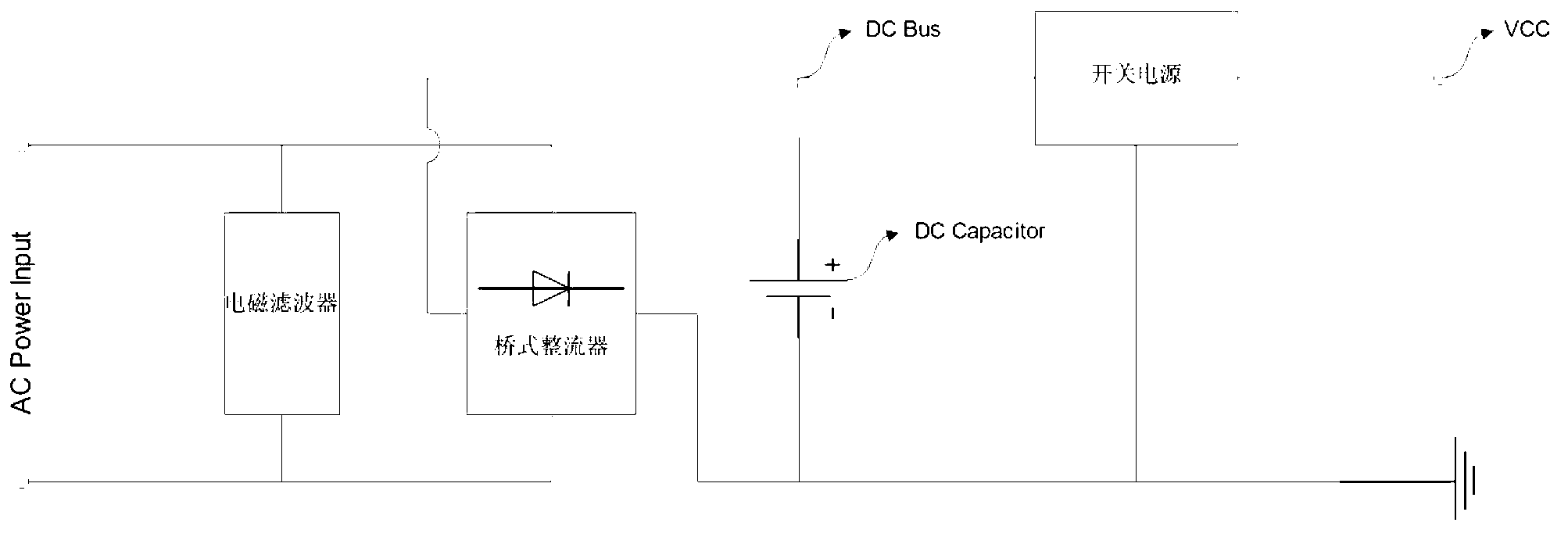 Electronic commutation brushless direct current and single phase fan circuit and control method thereof