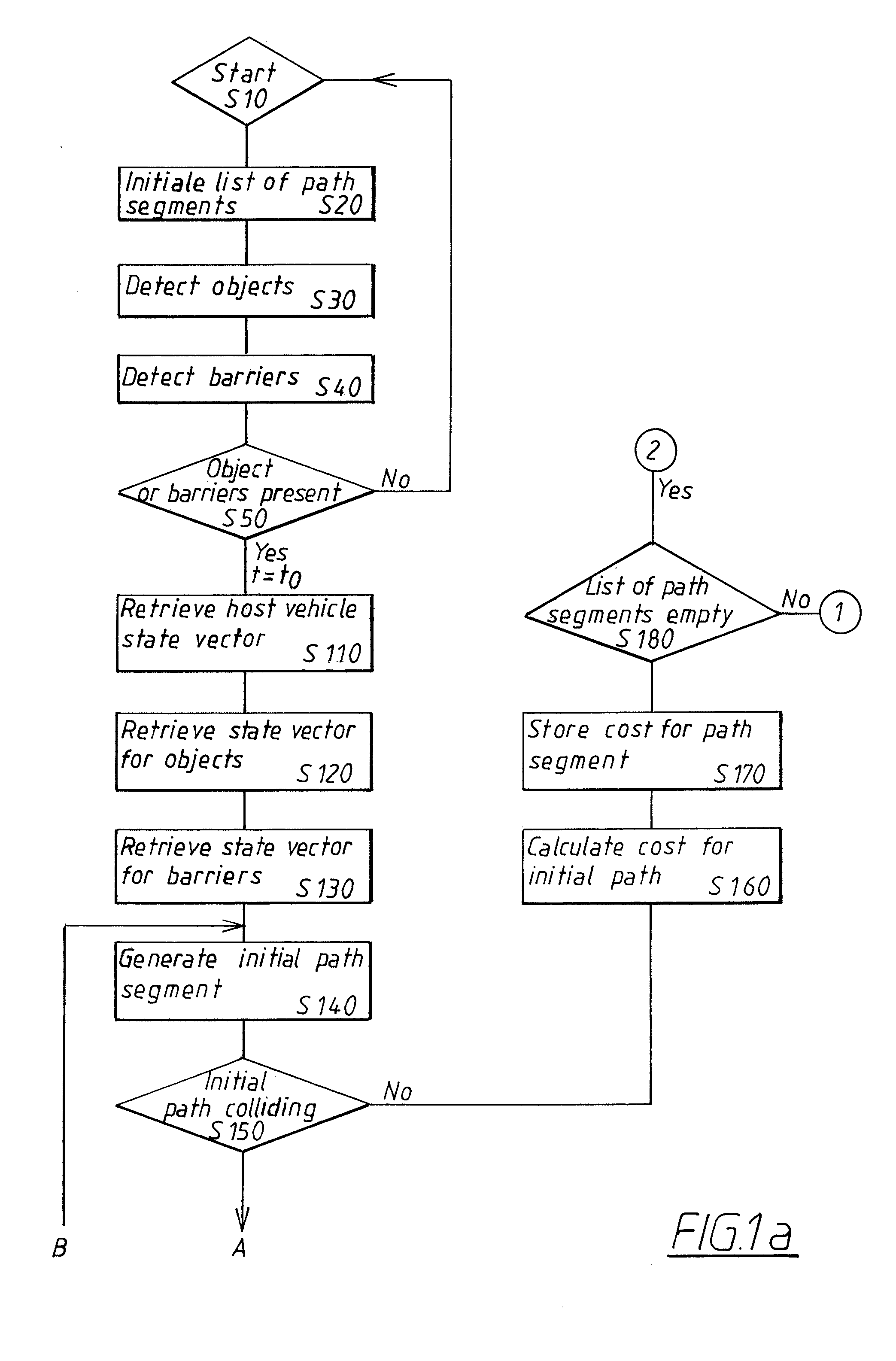 System and method for assessing vehicle paths in a road environment