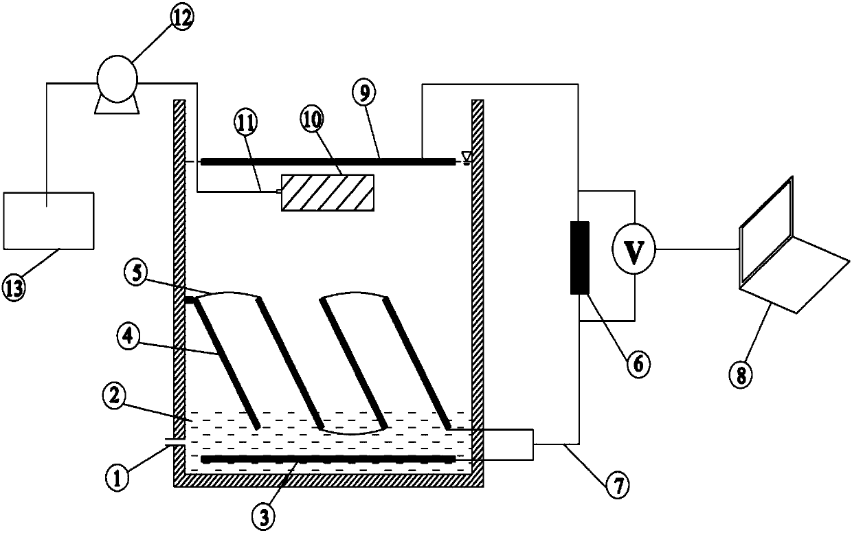 Membrane filtration coupled single-chamber inclined plate multi-anode residual sludge microbial fuel cell device