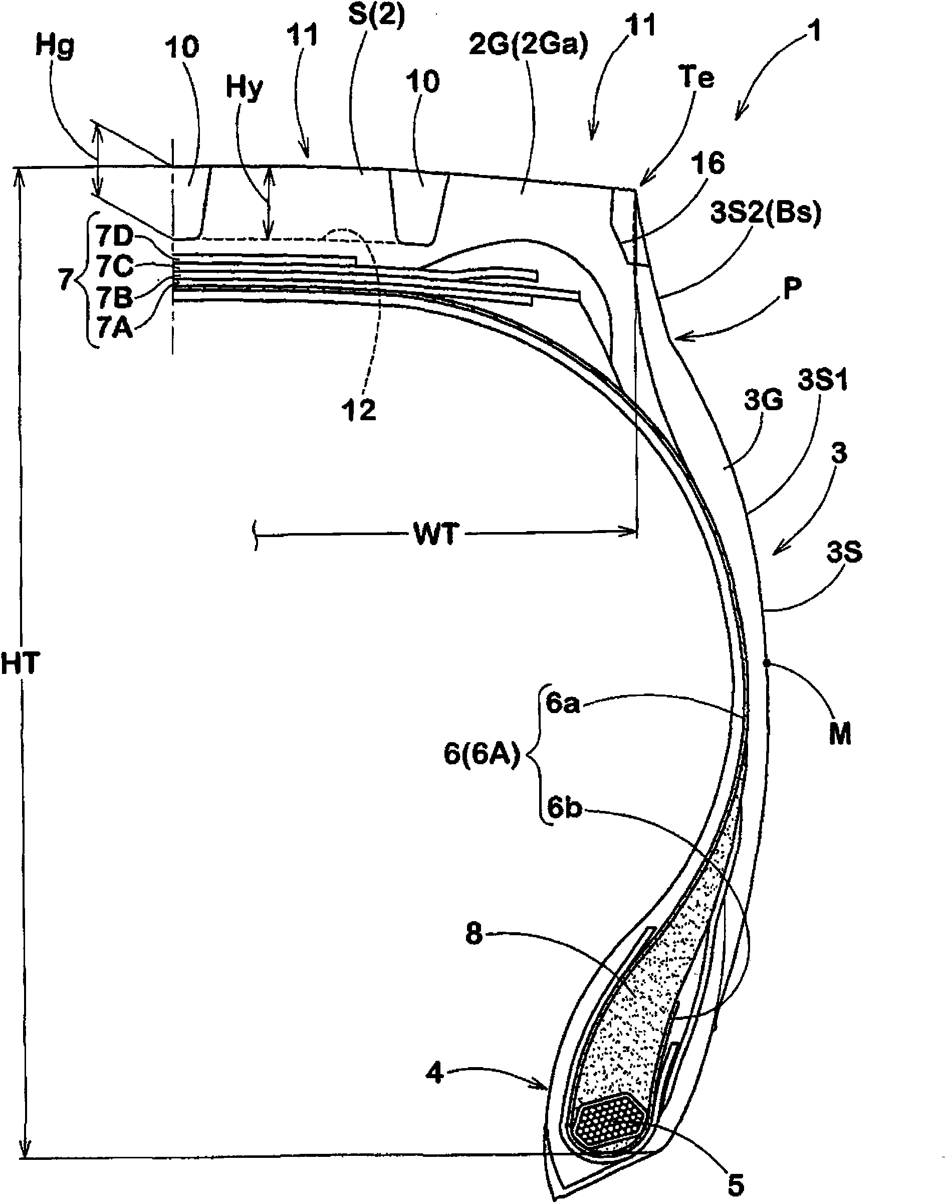 High capacity tire