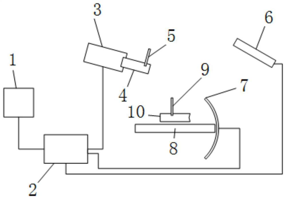 Preoperative positioning method and system based on three-dimensional vision, medium and computer equipment