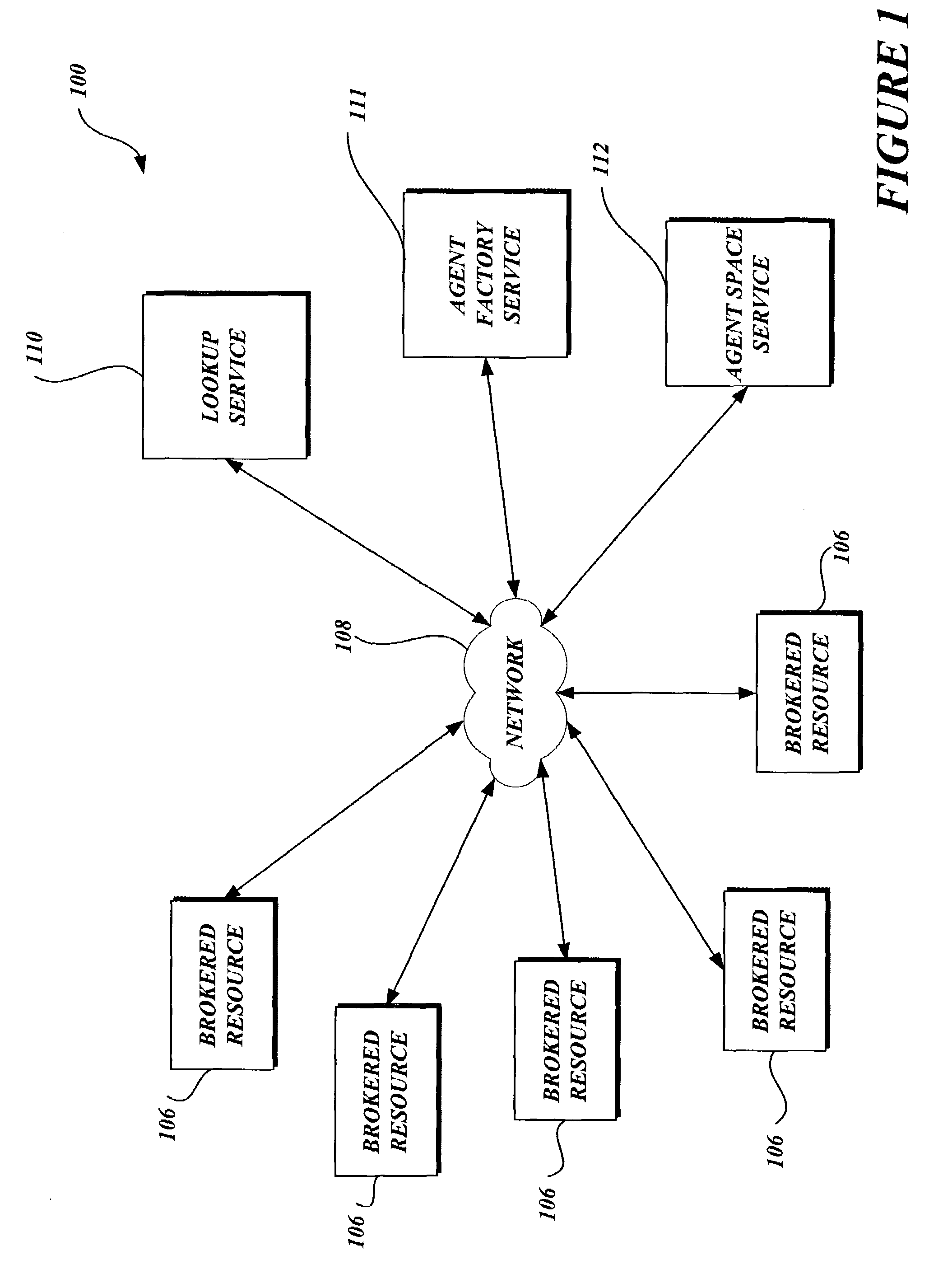 System and method for managing distributed computer processes