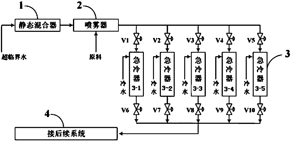 Nano metal powder preparing device and method based on supercritical hydro-thermal synthesis technology