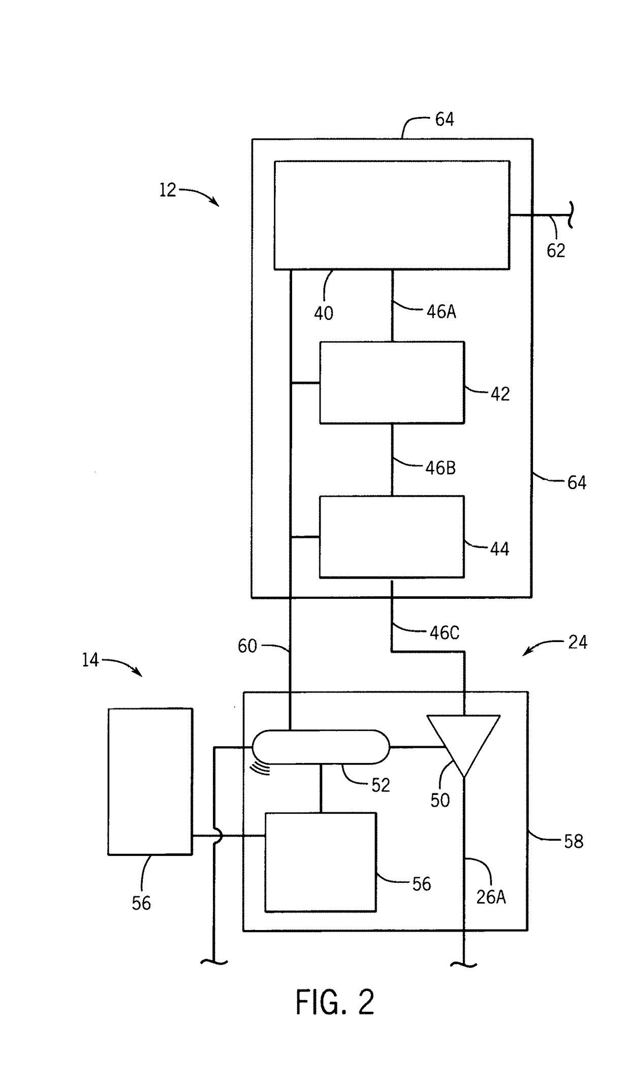 System for promoting plant growth and production