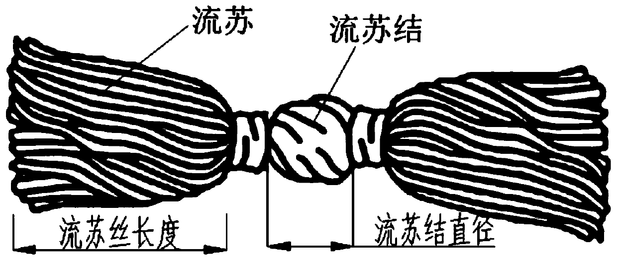 Temporary plugging agent with tassel-shaped two ends as well as preparation method and application thereof