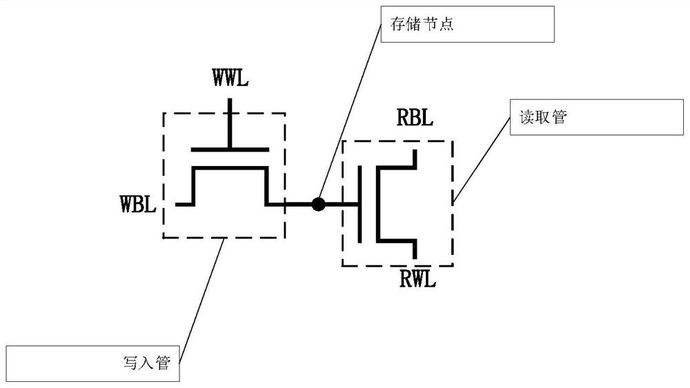 Semiconductor memory cell structure, semiconductor memory and preparation method and application thereof